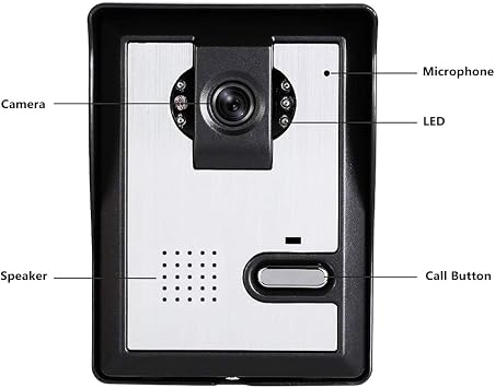 Wired Video Intercom System, 7 Inch Monitor Video Door Doorbell Kit | 2-way Intercom, Door Monitoring, Metal Panel Camera Unlock, Night Vision, Home Security Systems for Villa Home Apartment