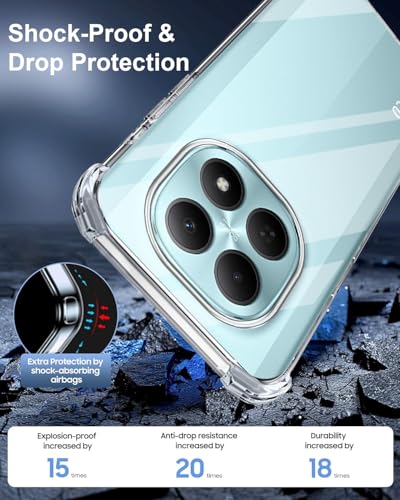 Image of Jkobi Shockproof Crystal-Clear Back Cover for Poco M8 5G (Anti Yellow Case | Drop & Camera Protection | Hard Polycarbonate)