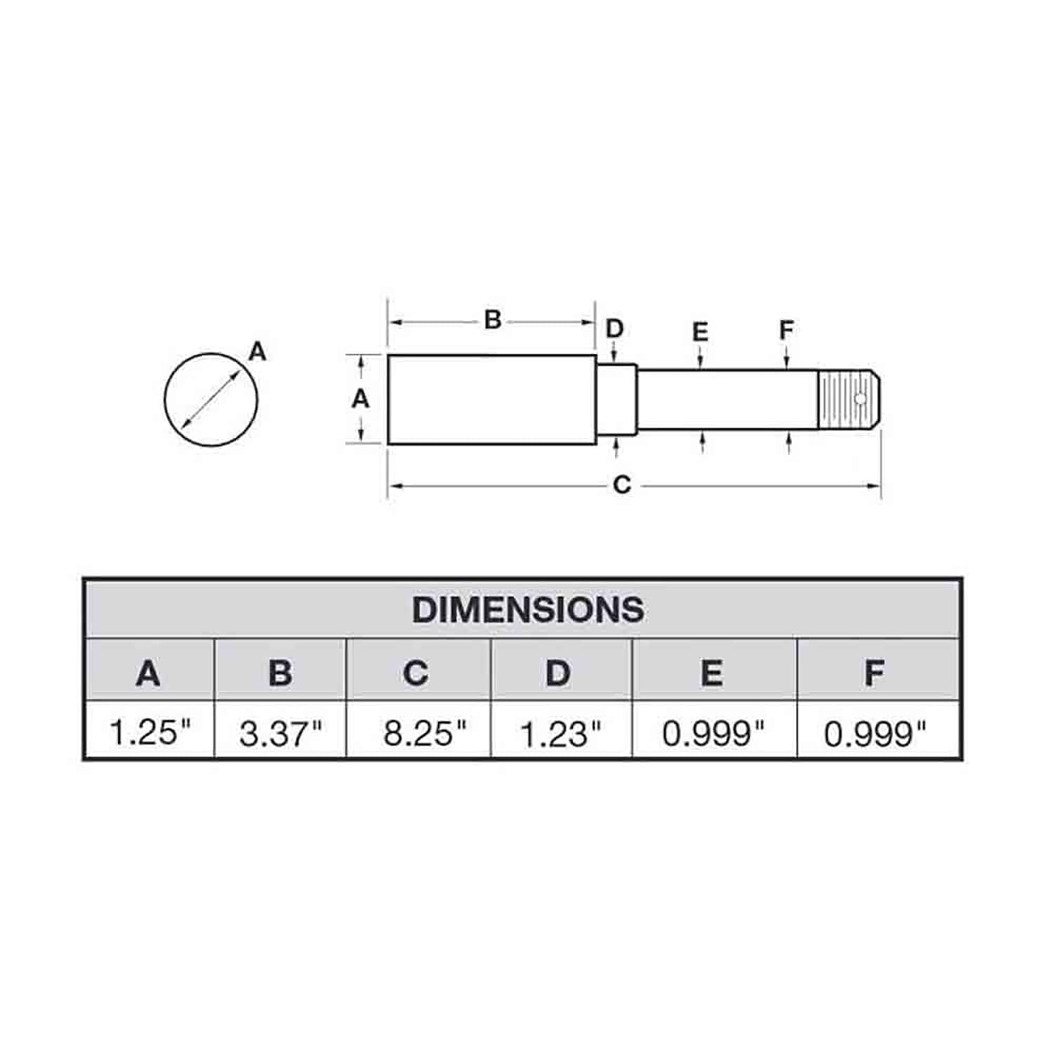RIGID HITCH INCORPORATED Pre-Greased Pair of 4-Bolt On 4 Inch Hub Assembly (AKRD-200044-PG) Includes (2) 1 Inch Straight Spindles & Bearings