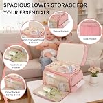 Sac de pompe à sein compatible avec Spectra S1/S2, Housse de transport pour pompe à double-couche avec tissu imperméable pour l'allaitement, sacs de stockage de lait portable au travail, voyage et extérieur, sac seulement