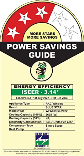 Image of Blue Star 0.8 Ton 4 Star Fixed Speed Window Ac (Copper, Turbo Cool, Humidity Control, Fan Modes - Auto /High /Medium /Low, Hydrophilic Blue Fins, Dust Filter, Self-Diagnosis, Wfa409Gl,White)