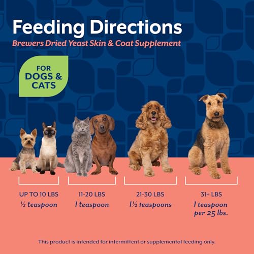 Image of NaturVet - Brewer's Dried Yeast Formula with Garlic Flavoring - Plus Vitamins - Supports Healthy Skin & Glossy Coat - Fortified with B-1, B-2, Niacin & Vitamin C - for Dogs & Cats (4 lb Powder)