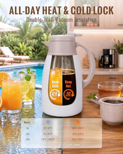 Image of GiNT Thermal Coffee Carafe 51 Oz, Stainless Steel Insulated Beverage Server with Easy-Clean Detachable Lid, Leak-Proof One-Hand Pour Large Dispenser for Hot Drinks and Coffee Pot for Home Office