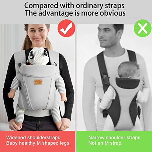 vrbabies Baby Carrier from Newborn, Ice Silk Baby Sling with Adjustable Belt & 3D Breathable Mesh - Image 4