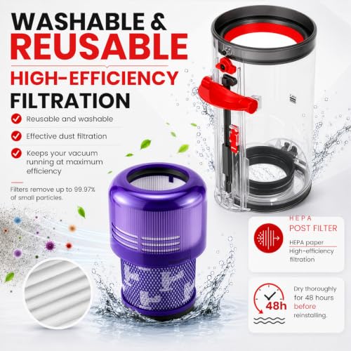 Tellfeel 965443-01 Upgraded dustbin for Dyson V11 V15 SV14 SV15 SV22 vacuum cleaner can/dust bucket/dust box 970050-01 Replacement part by Tellfeel - Used condition - Image 5