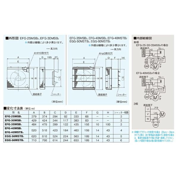 Amazon.co.jp: 三菱電機 EFG-35MSB2 業務用有圧換気扇 メッシュタイプ