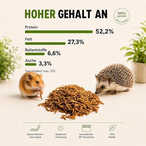 AF Mehlwürmer Vogelfutter Getrocknet 175g, 1,1L Mehlwürmer Getrocknet Wildvogel Amsel 52% Protein, Snack Natürlich für Igel, Rotkehlchen und Reptilien, 100% Natürlich ohne Zusätze mit Zip-5