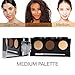 Full Coverage Concealer Palette, Waterproof Concealer Cream, 3 Colors + Brush, by Dermaflage