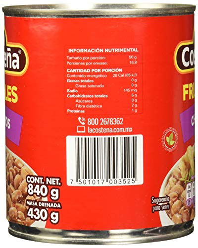 Recopilación y reviews de Precios de refris de esta semana. 23 Imagen adicional
