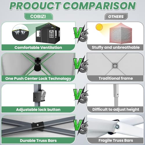 Image of COBIZI 10x10 Pop Up Canopy Tent with 4 Removable Sidewalls, One Push Party Tent Outdoor Waterproof Event Canopy with Air Vent for Parties Commercial Wedding, 3 Height, Carry Bag, Sandbag, Black