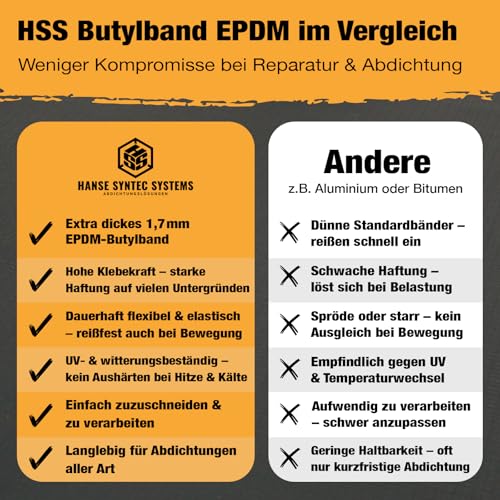 HSS Butylband EPDM 1,7 mm selbstklebend – wasserdichtes Dichtungsband – wetterfest & UV beständig – Reparatur- und Abdichtungsband – 5 cm x 5 m