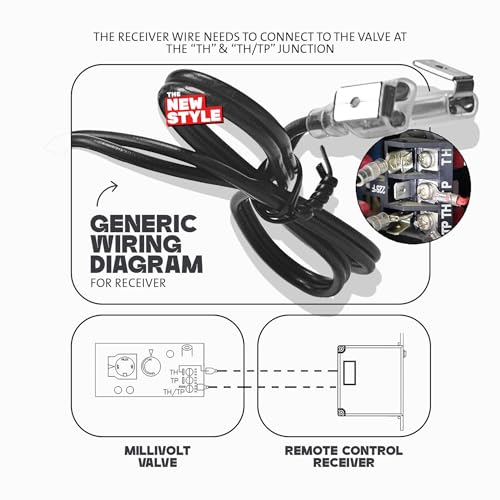 The-New-Style Gas Fireplace Remote Control Kit,Thermostatic On/Off Remote Control Set For Millivolt Valve System thumb #6