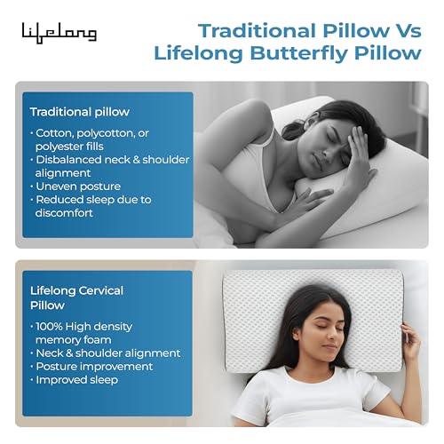 Image of Lifelong Memory Foam Cervical Pillow for Neck Support | Orthopedic Contour Foam Pillow for Neck Pain with Breathable Cover | Fits Side & Back Sleepers | Pain Relief for Adults | Comfortable Bed Pillow