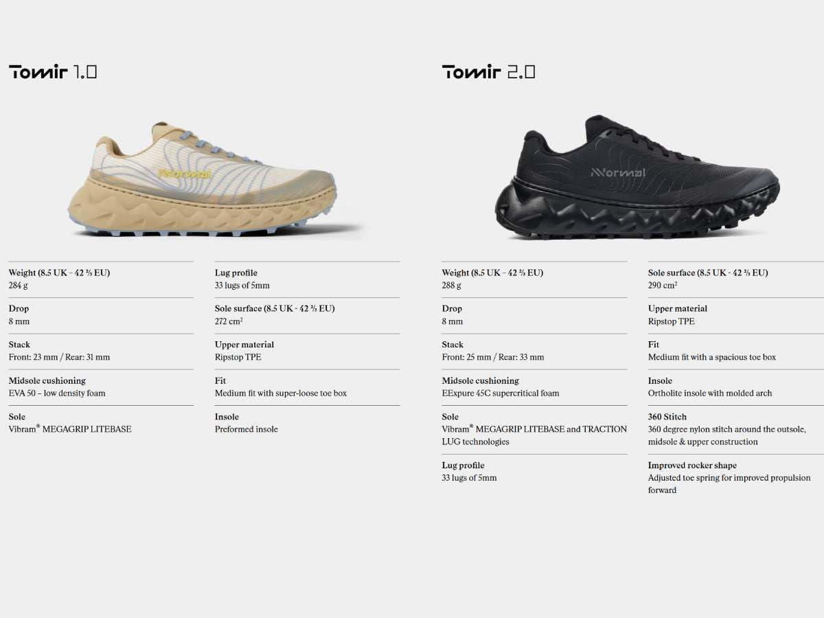 ノーマル nnormal トミール2.0 TOMIR 2.0 メンズ トレイル