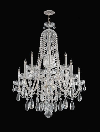 Return to product information