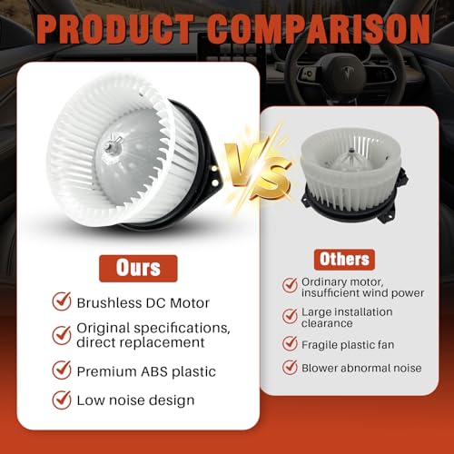 Image of AC Heater Blower Motor with Fan 700038 Fit for Mitsubishi Outlander 2003-2006, Lancer 2002-2007, Replaces# MR568593