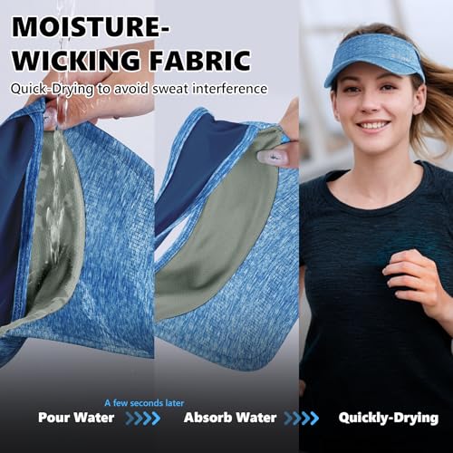 Image of Sukeen Sports Sun Visor Men Women Lightweight Portable Cooling Stretchy Visor Hat for Running, Golf, Daily Wear