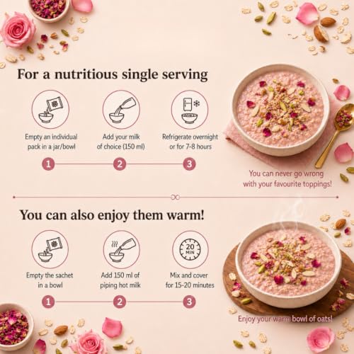 Image of MiHeSo Overnight Oats Rose Thandai 420 G | Healthy Oatmeal Breakfast | High Protein, Calcium & Fibre | Diet Food For Weight Loss For Women & Men | No Refined Sugar | Gluten Free