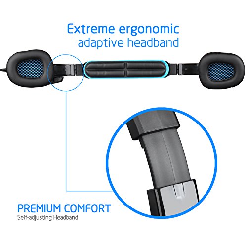 Sades Stereo 7.1 Surround Pro USB Gaming Headset with Mic Headband Headphone (Black)