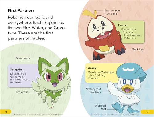 DK Super Readers Level 2 Pokémon Paldea First Partners image 5
