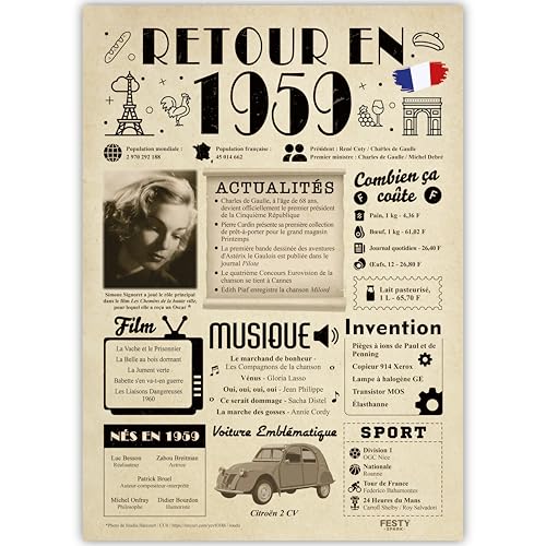 FestySpark Idée Cadeau 67 Ans Femme et Homme - Grande Carte Anniversaire 67 ans Femme et Homme - Decoration Anniversaire 67 ans - Félicitations Happy Birthday Card - Cadeau Original Retour en 1959