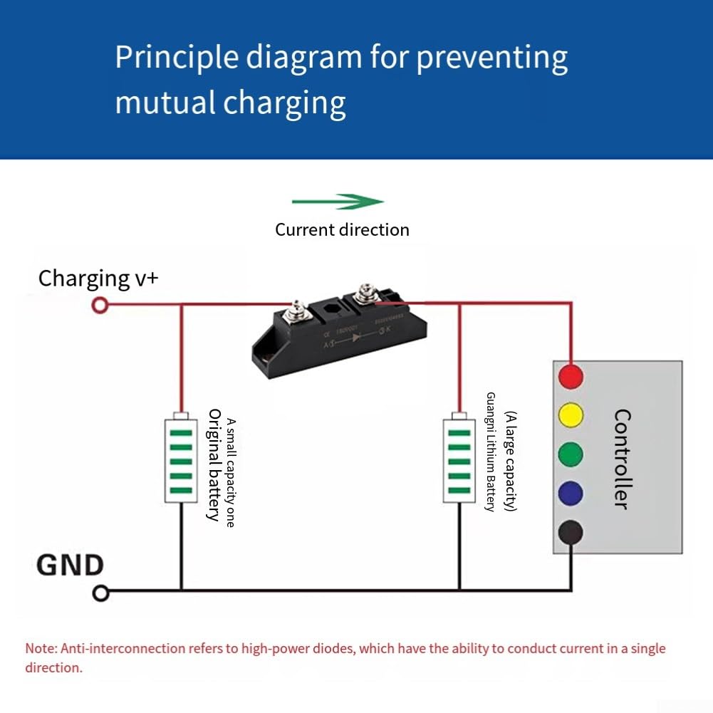 Diodo solare, Diodo raddrizzatore MD55A1600V con dissipatore di calore, Diodo anti-inversione per pannelli solari Sistema di protezione automatica della batteria