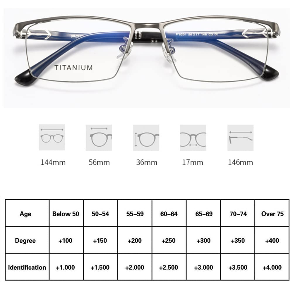 RICCIE Progressive multifokale Herren Lesebrille mit HD Harzgläsern, photochrom den Außenbereich Sonnenbrille / UV400 Dioptrie +1,0 bis +3,0,01,+2.5