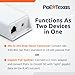 PoE Texas 48v to 24v PoE Converter - Inline PoE Splitter with 24 Volt 25 Watt PoE or DC - Converts IEEE 802.3at PoE+ to 24V Passive PoE or 24V DC Output with Gigabit Data for Ubiquiti and Mikrotik