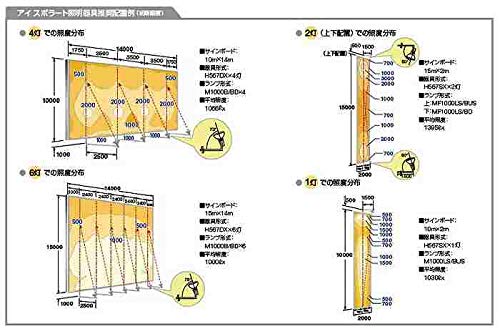 岩崎電気　H366SX 重耐塩形 防雨形HIDランプ投光器 Amazon | 岩崎電気 HID投光器（重耐食形） H366SX | 電設用部品