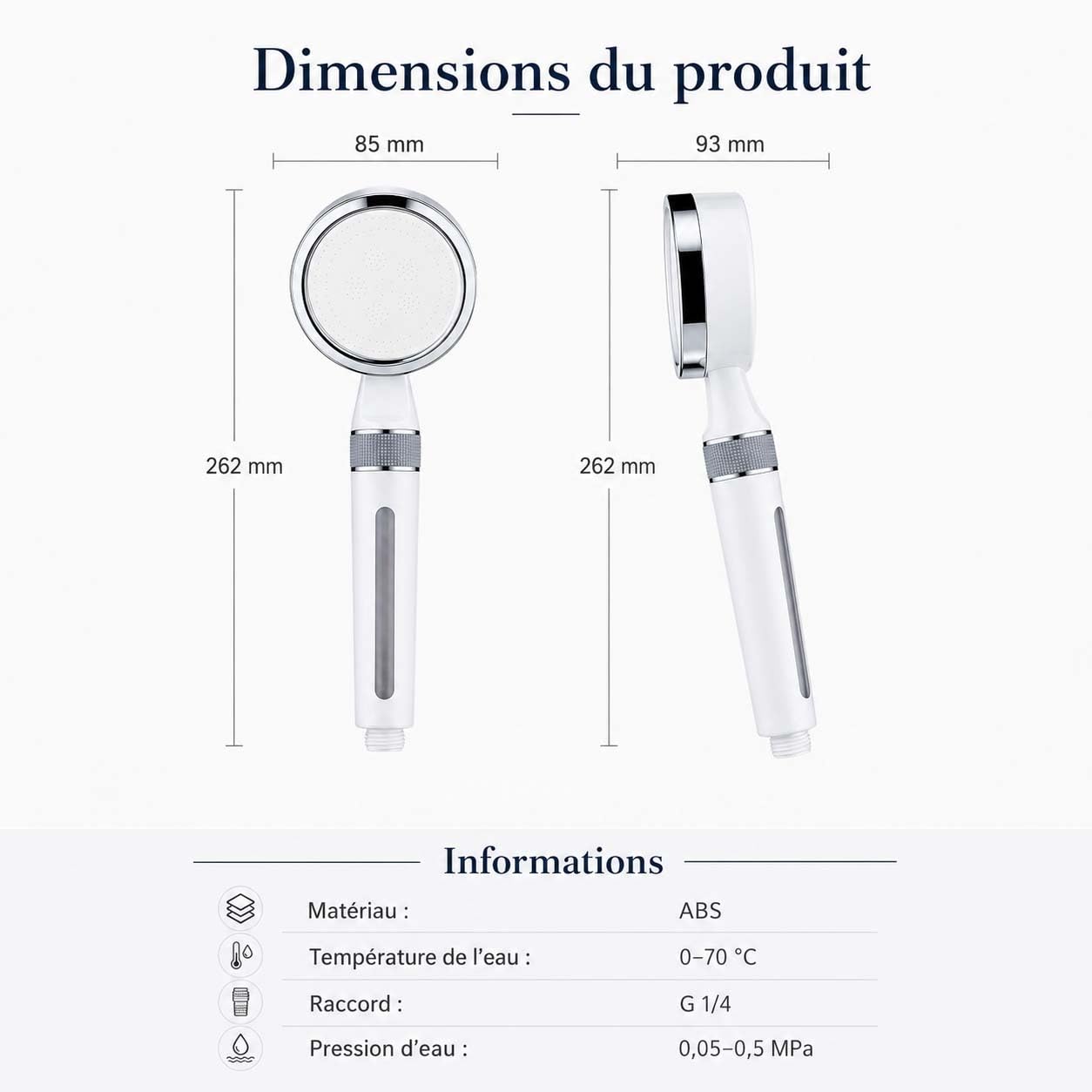 Seoni Pommeau De Douche Filtrante, 2027 New Pommeau De Douche Seoni, DéBit RéGlable, Installation Facile, Universel (1 Sets)