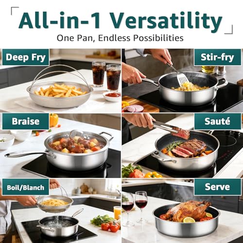 12 Inch Nonstick Deep Skillet with Lid, Fry Basket & Tongs | 5.5-Quart - Image 5