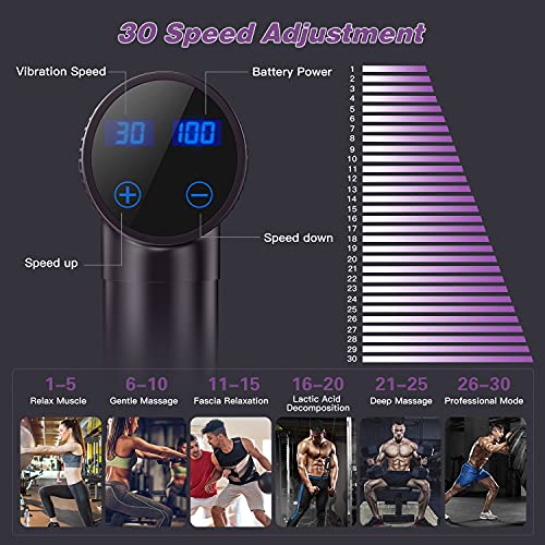 image for Cholas Massage Gun Deep Tissue, Massage Muscle Therapy Gun for Athlete