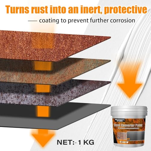 Image of Magnova 1 KG Rust Converter Paint & Metal Primer, Water-Based Metallic Paint with Brush, Rust Remover Agent, Corrosion Protection, Long-Lasting Anti-Rust Coating for Interior and Outdoor Use (1 KG)