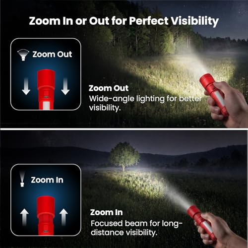 Image of wipro Zoom Pro Multi-Functional LED Pocket Torch | 3 Torch Mode, 1 Lantern Mode | 1200mAh Battery with Upto 6 Hours Back up | Pack of 4