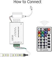 Vista 5 de JOYLIT 28 Keys LED RF RGB Remote Controler for RGB SMD 3528 5050 LED Strip LED Lights Controller Input DC12V 30A