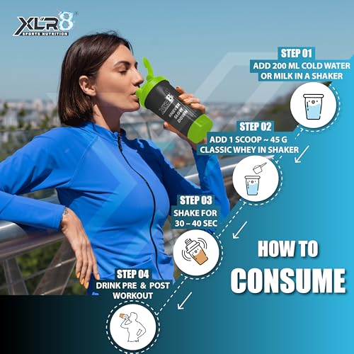 Image of XLR8 Classic Whey Protein Powder, 24 g Protein, 5.5 BCAA, No Maltodextrin (454 g Choco Nutty)