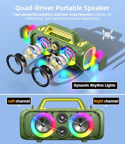VUOPAX Altavoz Bluetooth Portátil 140W Potente con 2 Subwoofers y 2 Tweeters, IP65 Impermeable, 24h de Autonomía, Luces RGB, para Fiestas, Playa, Jardín - Conexiones AUX/USB/TF - imagen 2