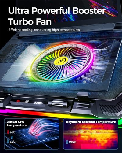 Laptop Cooling Stand with Fans