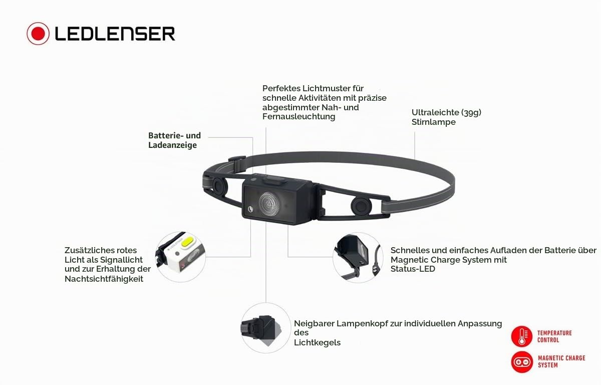 Ledlenser NEO1R Akku-Lauf-LED-Stirnlampe, 250lm, 39g leicht, IP67, Joggen