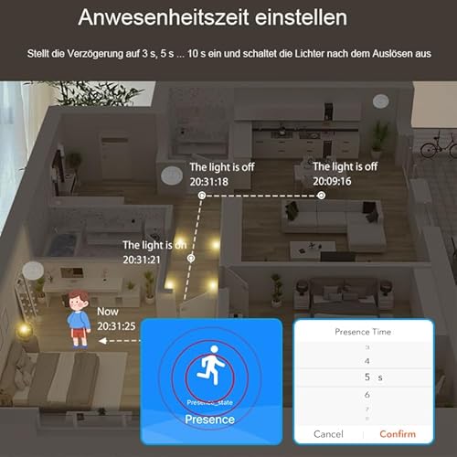 Haozee-Anwesenheitssensor, Zigbee-Millimeterwellen-Anwesenheitssensor, intelligenter Bewegungssensor-Lichtschalter mit automatischer EIN-/Ausschaltung, erfordert TUYA HUB, unterstützt Home Assistant
