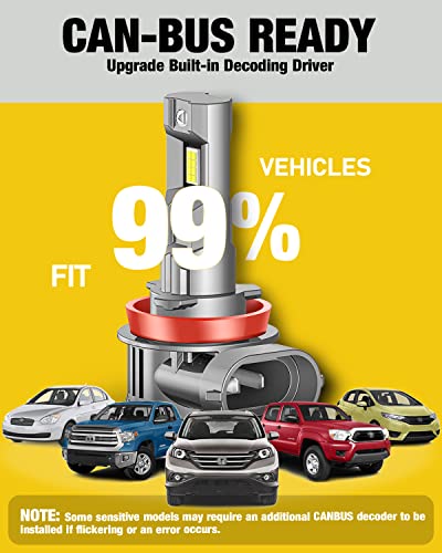 Fahren 2023 Upgraded H11/H9/H8 9005/Hb3 Led Headlight Bulbs Combo, 48000Lm 600% Brighter, 1:1 Same Size Led Headlights High And Low Beam Replacement Conversion Kit, Plug-N-Play, Pack Of 4 #TOP5