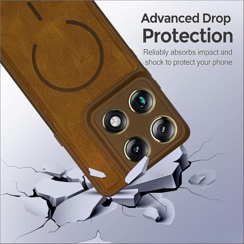 Image of SBMS Back Cover for Motorola Signature | Ultra Slim Soft Rubberised Hard Case | Oil Feel Soft Leather Back | Mag-Safe Design (Mag-Safe Not Support) | Camera Protection Case for Moto Signature (Brown)