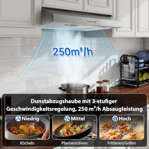 TopStrong 60cm Unterbau Dunstabzugshaube, 250m³/h Slim Küchenabzugshaube, 3 Stufen, A+ Energieklasse, LED Licht, 430 Edelstahl, Umluft & Abluft Abzugshaube – Bild 5