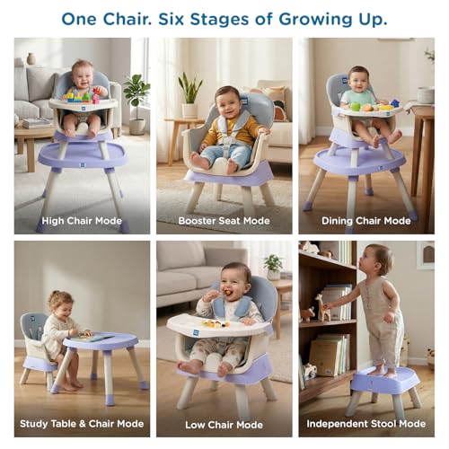 Image of Mee Mee Little Scholar Baby High Chair for Baby Feeding, 6-in-1 Convertible Kids Feeding Chair Compact Fold with High Adjustable, Play Chair Booster, Travel Friendly, 0.5 to 3 Years Kids (Dark Blue)