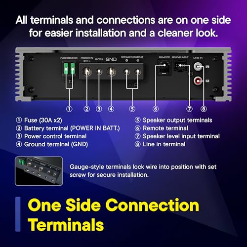 KENWOOD KAC-531 Class D Mono Power Amplifier – 1000W High-Efficiency Bass Amplifier with Adjustable Controls and Advanced Protection - Image 6