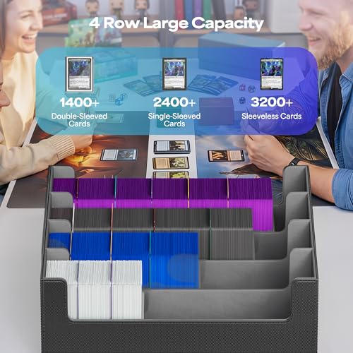 Image of UAONO Trading Card Storage Box, Holds 2400 Sleeved Cards with 24 Dividers & 4 Stoppers, Magnetic Closure PU Leather Card Case for MTG, PTCG, YGO, Sports Cards (Black&Gray)