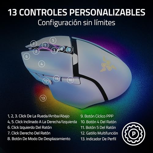 Miniatura 6 de Razer Basilisk V3 Pro - Ratón Inalámbrico Personalizable para Juegos con Rueda Inclinable Hyperscroll (Sensor Óptico Focus Pro 30K, Iluminación Cromática de 13 Zonas, Botones Programables 11) Blanco