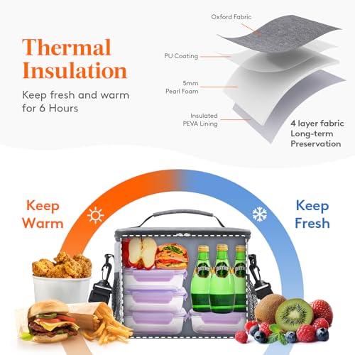Lifewit Insulated Lunch Bag for Men Thermal Lunch Box for Women Cool Bag Reusable Leakproof Lunch Tote Bag with Adjustable Shoulder Strap for Adult for Work/Picnic/Beach - Image 2
