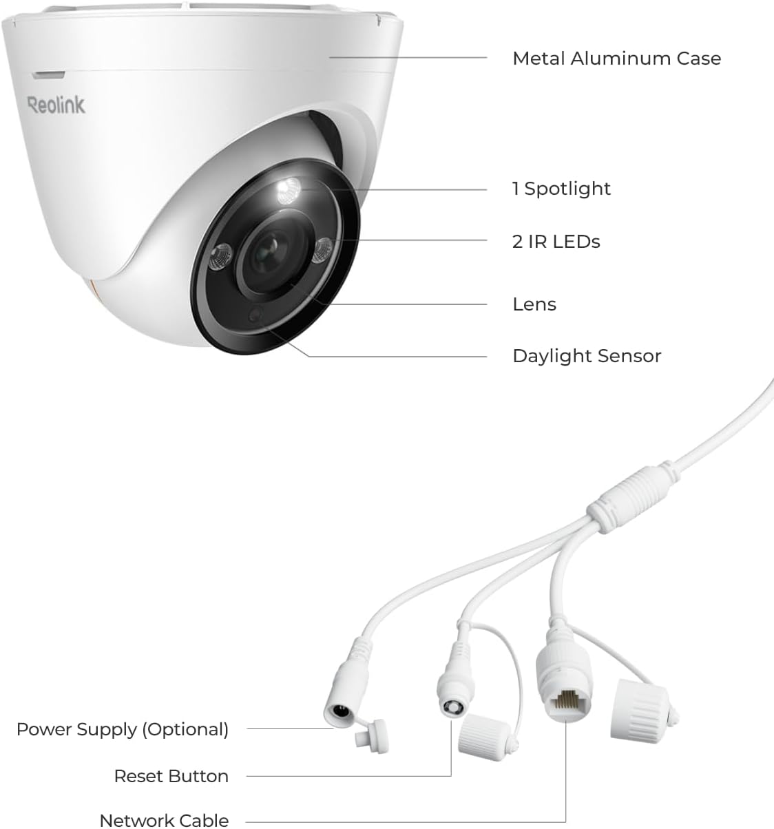REOLINK RLC-1224A camera with its various cable connections, including Ethernet, power, and reset button.
