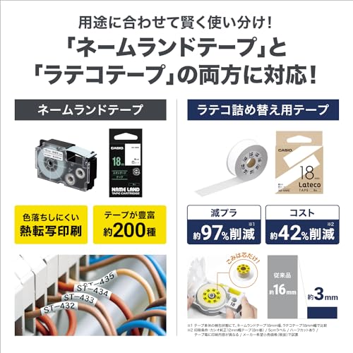 CASIO ラベルライター ネームランドBIZ+ ハイブリットプリンター KL-LE900 テープ付セット KL-ST9 の商品画像 3